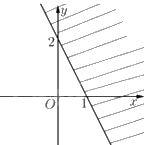 Đề thi giữa kì 1 Toán 10 Kết nối tri thức - Đề số 7 2