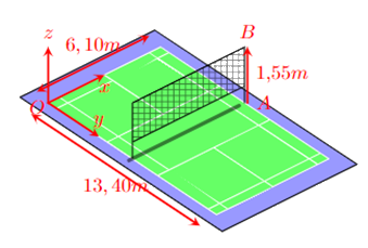 Đề thi giữa kì 1 Toán 12 - Đề số 2 1 13