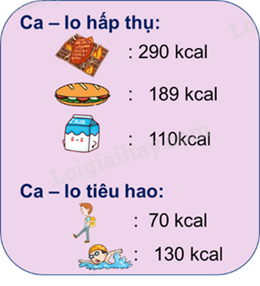 Đề thi giữa kì 1 Toán 6 - Đề số 18 1 6