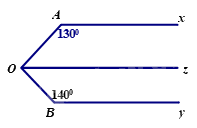 Đề thi giữa kì 1 Toán 7 - Đề số 9 - Kết nối tri thức 0 4