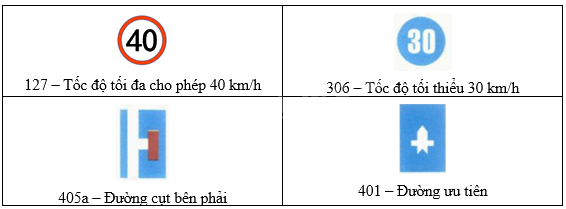 Đề thi giữa kì 2 Toán 6 Chân trời sáng tạo - Đề số 6 1 5