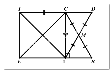 Đề thi giữa kì 2 Toán 7 - Đề số 2 - Chân trời sáng tạo 5