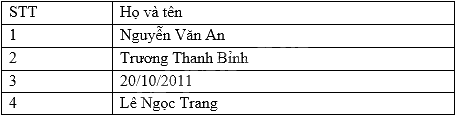 Đề thi học kì 1 Toán 6 - Đề số 15 - Chân trời sáng tạo 0 3