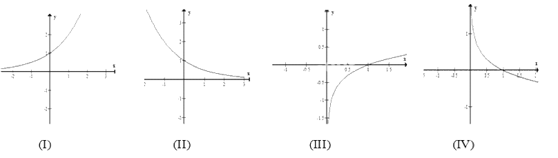 Đề thi học kì 2 Toán 11 Cánh diều - Đề số 4 1 1