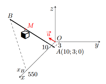 Đề thi học kì 2 Toán 12 Chân trời sáng tạo - Đề số 3 1 1