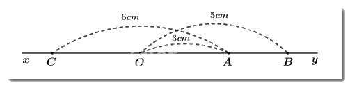 Đề thi học kì 2 Toán 6 - Đề số 9 1 1