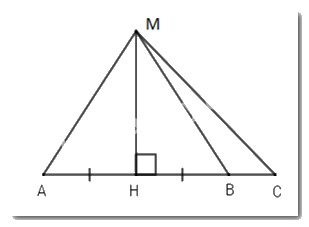 Đề thi học kì 2 Toán 7 - Đề số 3 - Cánh diều 2