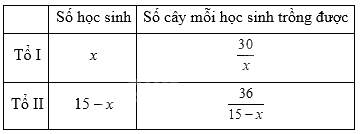 Đề thi vào 10 môn Toán Khánh Hòa năm 2023 1 3