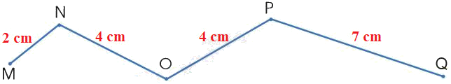 Đo độ dài đoạn thẳng, độ dài đường gấp khúc 1 1 3