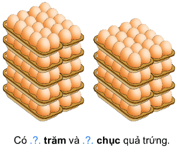 Đơn vị, chục, trăm, nghìn 2 1