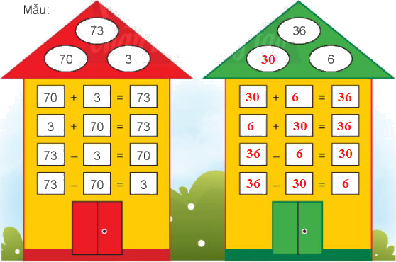 Em làm được những gì (trang 21) 1 2