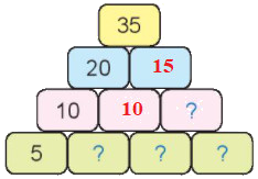 Em làm được những gì (trang 21) 5 6