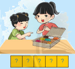Em làm được những gì (trang 21) 7 1