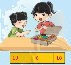 Em làm được những gì (trang 21) 7 2