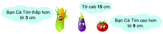 Em làm được những gì (trang 77, 78, 79, 80) 18