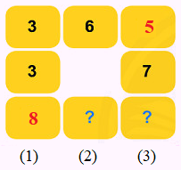 Em làm được những gì (trang 77, 78, 79, 80) 5 3