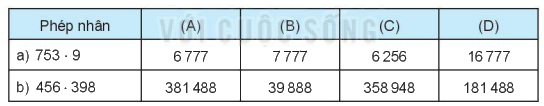 Giải Bài 1.49 trang 20 sách bài tập Toán 6 Kết nối tri thức với cuộc sống 1