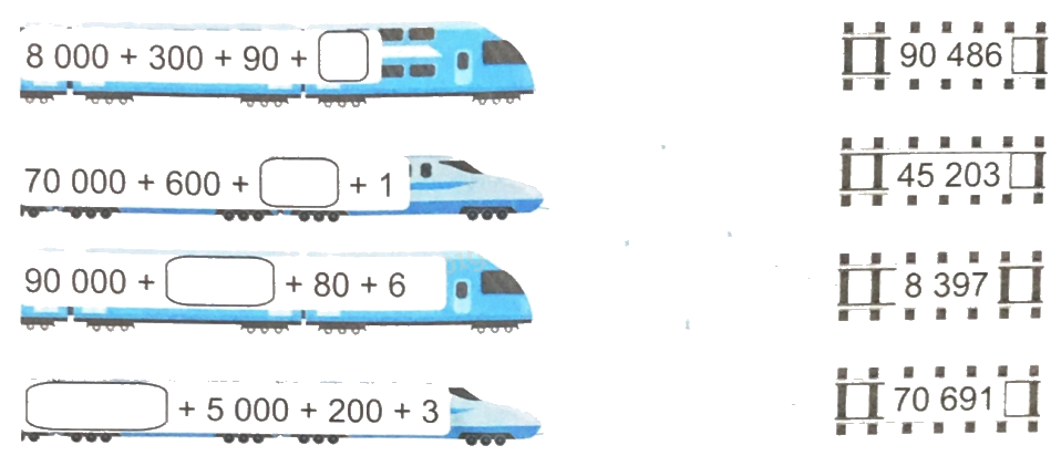 Giải bài 1: Ôn tập các số đến 100 000 (tiết 2) trang 6, 7 vở bài tập Toán 4 - Kết nối tri thức với cuộc sống 2 1
