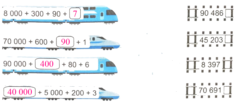 Giải bài 1: Ôn tập các số đến 100 000 (tiết 2) trang 6, 7 vở bài tập Toán 4 - Kết nối tri thức với cuộc sống 2 2