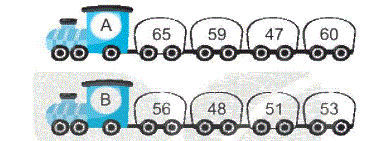 Giải bài 1: Ôn tập các số đến 100 (tiết 1) trang 5, 6 vở bài tập môn Toán 2 - Kết nối tri thức với cuộc sống 3 1