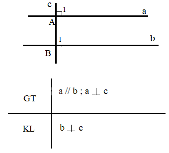 Giải bài 1 trang 107 SGK Toán 7 tập 1 - Cánh diều 2