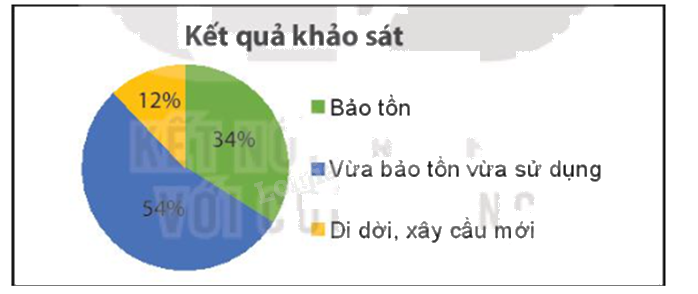 Giải bài 14 trang 129 vở thực hành Toán 8 tập 2 1