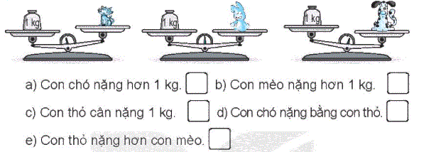 Giải bài 15: Ki-lô-gam (tiết 2) trang 58, 59 Vở bài tập toán 2 - Kết nối tri thức với cuộc sống 1
