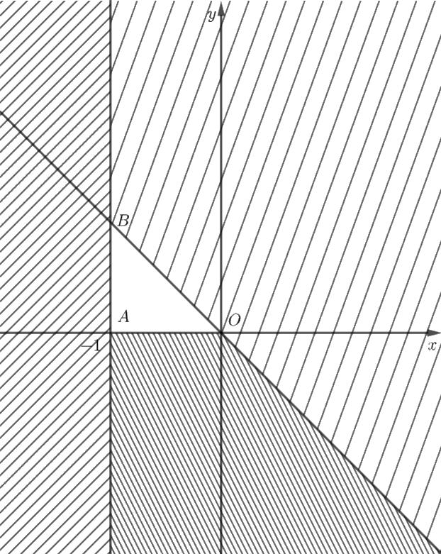 Giải bài 2.18 trang 26 sách bài tập toán 10 - Kết nối tri thức với cuộc sống 2