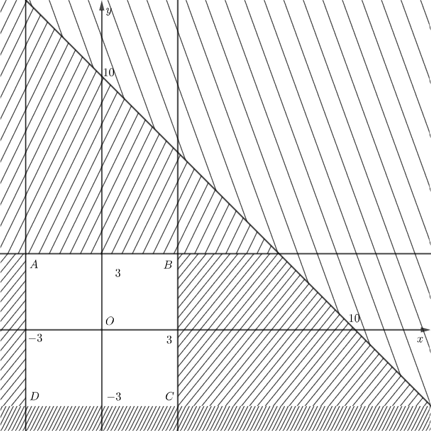 Giải bài 2.20 trang 26 sách bài tập toán 10 - Kết nối tri thức với cuộc sống 2
