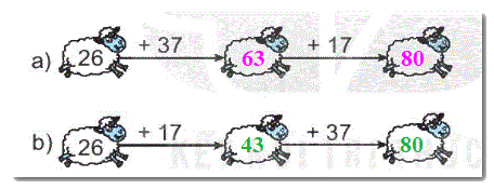 Giải bài 20: Phép cộng (có nhớ) số có hai chữ số với số có hai chữ số (tiết 4) trang 75, 76 Vở bài tập toán 2 - Kết nối tri thức với cuộc sống 2 2