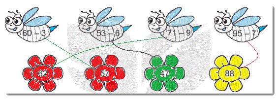 Giải bài 22: Phép trừ (có nhớ) số có hai chữ số cho số có một chữ số (tiết 2) trang 81 Vở bài tập toán 2 - Kết nối tri thức với cuộc sống 1 2