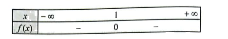 Giải bài 23 trang 52 SBT toán 10 - Cánh diều 7
