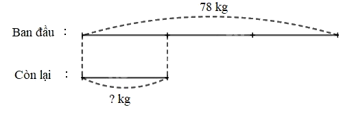 Giải bài 27: Giảm một số đi một số lần (tiết 1) trang 69 vở bài tập Toán 3 - Kết nối tri thức với cuộc sống 5