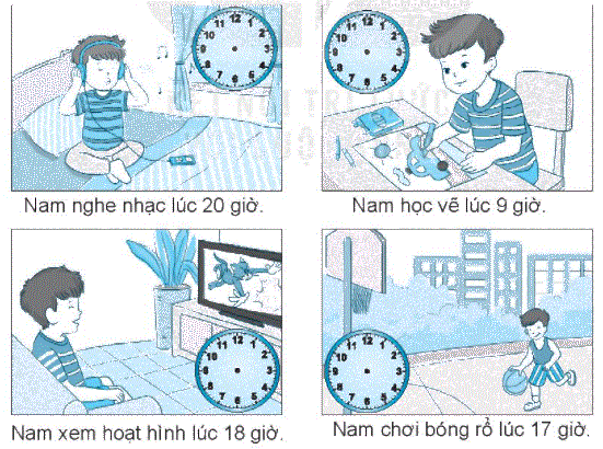 Giải bài 29: Ngày - giờ, giờ - phút (tiết 1) trang 106 Vở bài tập toán 2 - Kết nối tri thức với cuộc sống 3 1