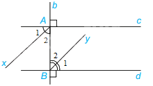 Giải bài 3.29 trang 58 SGK Toán 7 tập 1 - Kết nối tri thức 3