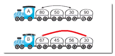 Giải bài 3: Các thành phần của phép cộng, phép trừ (tiết 3) trang 15, 16, 17 vở bài tập Toán 2 - Kết nối tri thức với cuộc sống 7