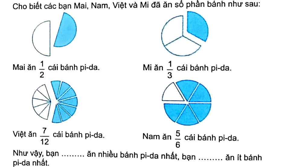 Giải bài 3: Ôn tập phân số (tiết 2) trang 12, 13 vở bài tập Toán 5 - Kết nối tri thức 3 1