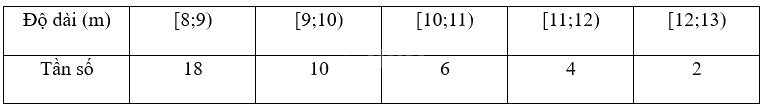 Giải bài 3 trang 45 sách bài tập toán 9 - Chân trời sáng tạo tập 2 1