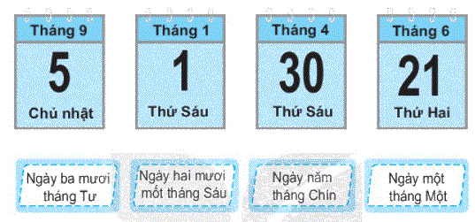 Giải bài 30: Ngày - tháng (tiết 2) trang 112 Vở bài tập toán 2 - Kết nối tri thức với cuộc sống 1