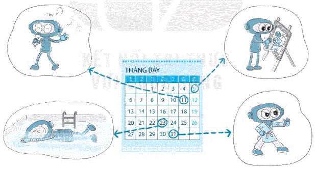 Giải bài 32: Luyện tập chung (tiết 1) trang 118 Vở bài tập toán 2 - Kết nối tri thức với cuộc sống 1 1