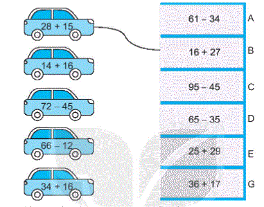 Giải bài 33: Ôn tập phép cộng, phép trừ trong phạm vi 20, 100 (tiết 3) trang 123 Vở bài tập toán 2 - Kết nối tri thức với cuộc sống 2 1