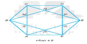 Giải Bài 4.7 trang 66 sách bài tập Toán 6 Kết nối tri thức với cuộc sống 1