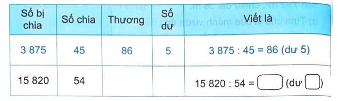 Giải bài 44: Chia cho số có hai chữ số (tiết 3) trang 27 vở bài tập Toán 4 - Kết nối tri thức với cuộc sống 1 1