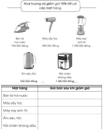 Giải bài 44: Sử dụng máy tính cầm tay vở bài tập Toán 5 - Cánh diều 3 1