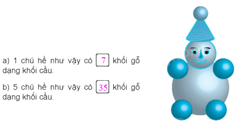 Giải bài 46: Khối trụ, khối cầu (tiết 1) Vở bài tập toán 2 - Kết nối tri thức với cuộc sống 2 2