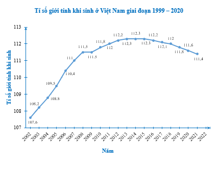 Giải bài 5.24 trang 76 sách bài tập toán 8 - Kết nối tri thức với cuộc sống 3