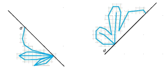 Giải Bài 5.8 trang 82 sách bài tập Toán 6 Kết nối tri thức với cuộc sống 1