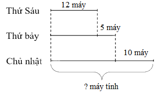 Giải bài 5: Giải bài toán có ba bước tính (tiết 2) trang 18 vở bài tập Toán 4 - Kết nối tri thức với cuộc sống 3 1