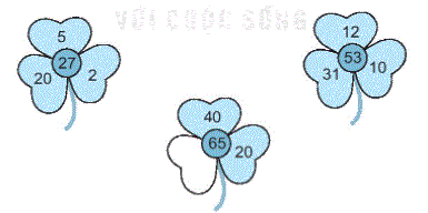Giải bài 5: Ôn tập phép cộng, phép trừ (không nhớ) trong phạm vi 100 (tiết 3) trang 24, 25 Vở bài tập Toán 2 - Kết nối tri thức với cuộc sống 4 1