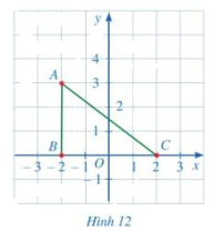 Giải bài 5 trang 65 SGK Toán 8 tập 1 - Cánh diều 1